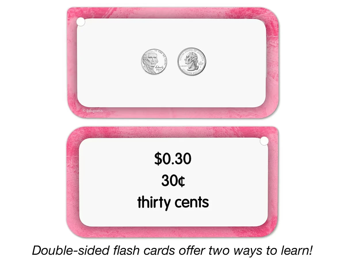 Money Flash Cards - US 7481