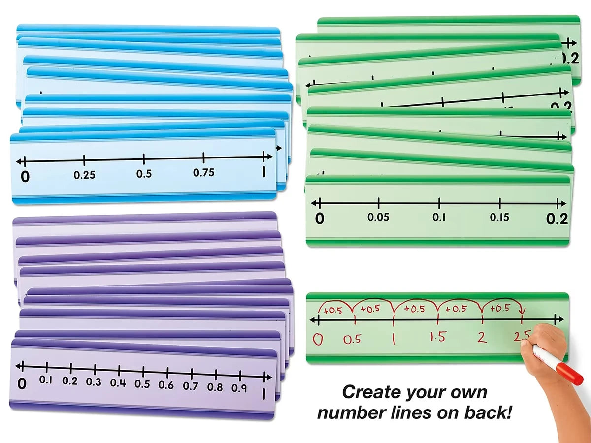 Student Write & Wipe Number Lines - Decimals - US 5370