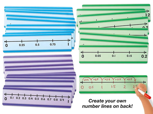 Student Write & Wipe Number Lines - Decimals - US 5370