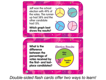 Math Word Problem Flash Cards - Gr. 4-6 - US 6832