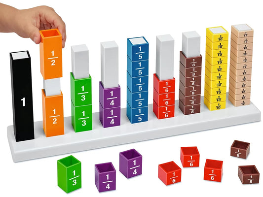 Fraction Stax® - US 8246