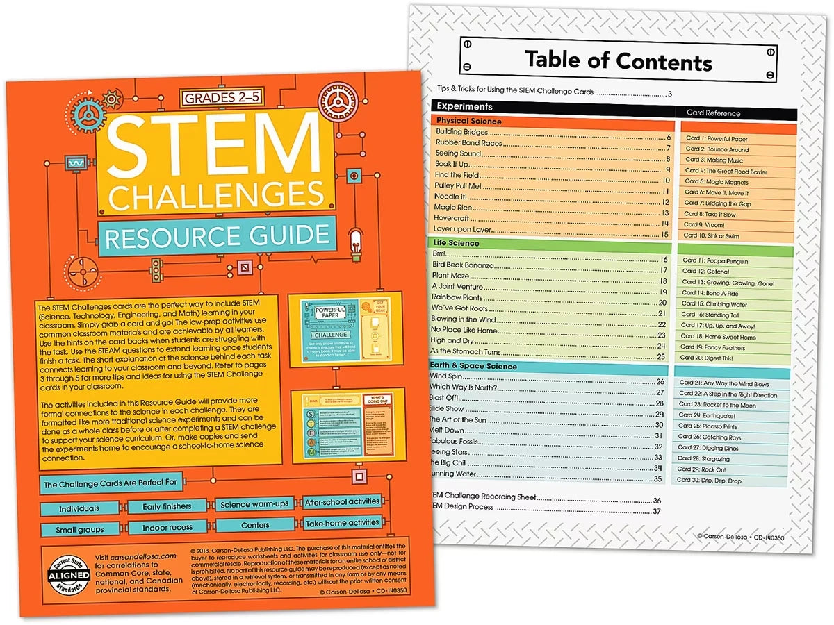STEM Challenge Learning Cards - US 4871