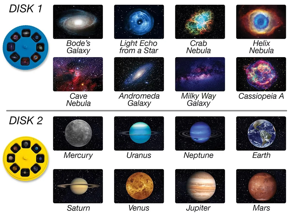 Cosmic Space Projector - US 3532