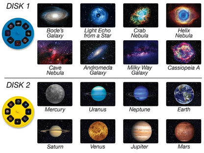 Cosmic Space Projector - US 3532