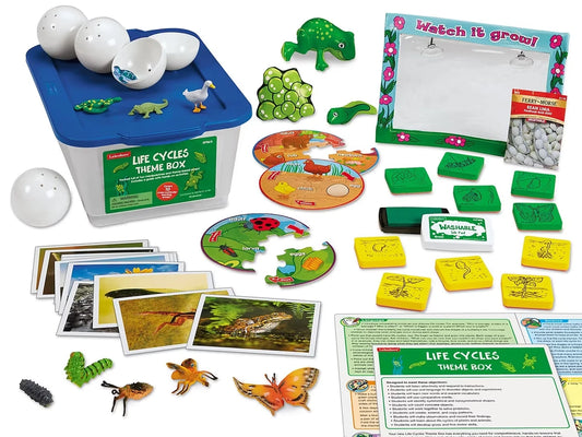 Life Cycles Theme Box - US 9674