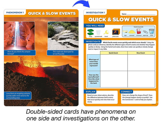 Meet the Standards Landforms & Erosion Kit - Gr. 2 - US 1708