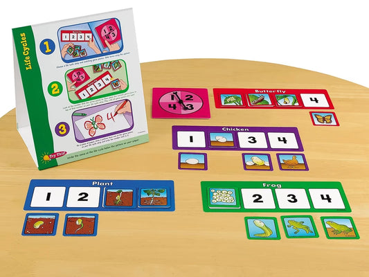Life Cycles Instant Learning Center - US 3299