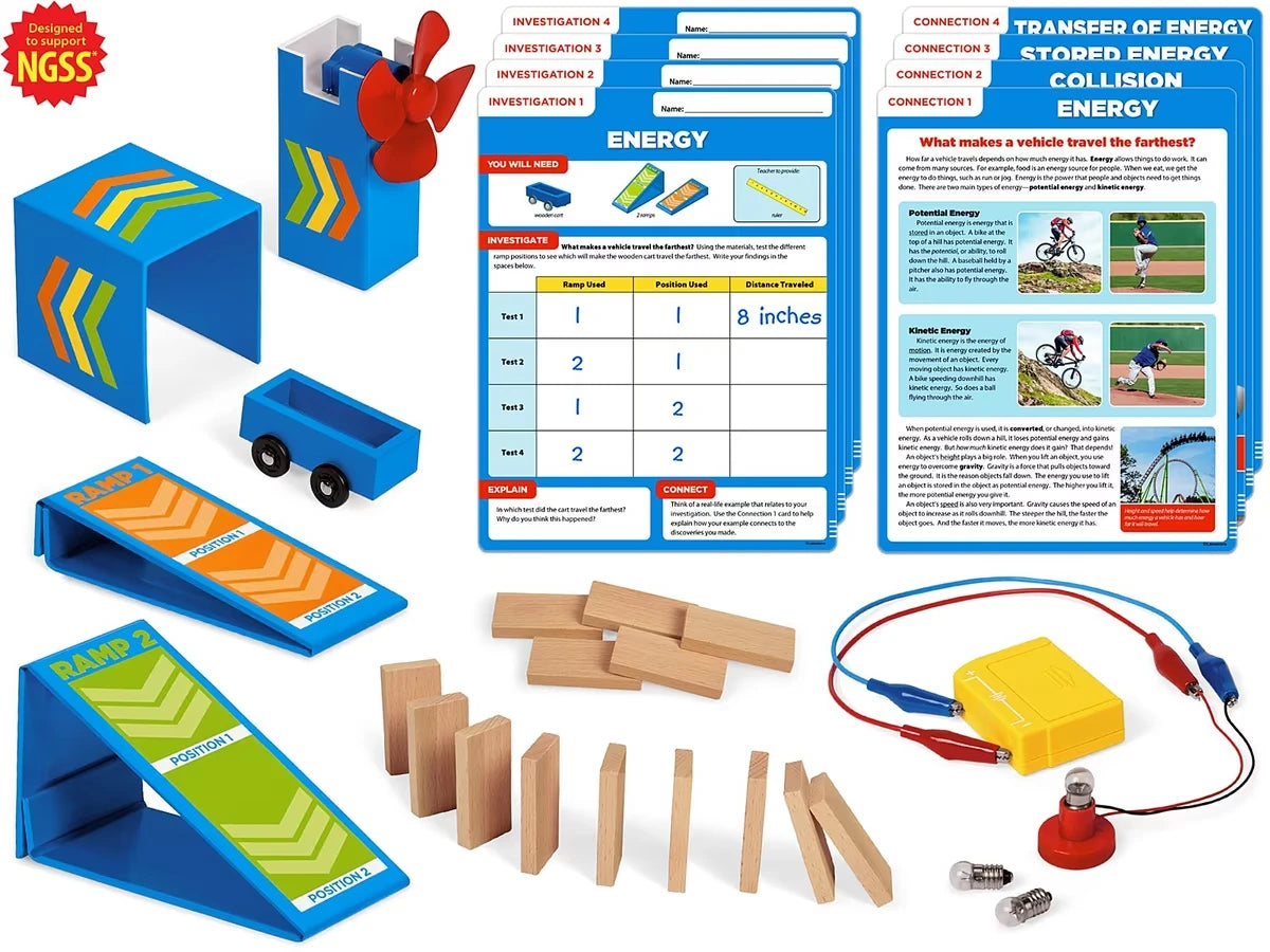 Meet the Standards Energy Kit - Gr. 4 - US 6104