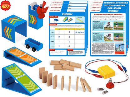 Meet the Standards Energy Kit - Gr. 4 - US 6104
