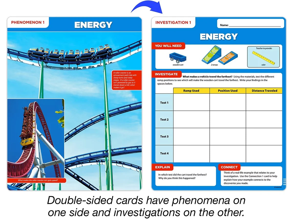 Meet the Standards Energy Kit - Gr. 4 - US 6104