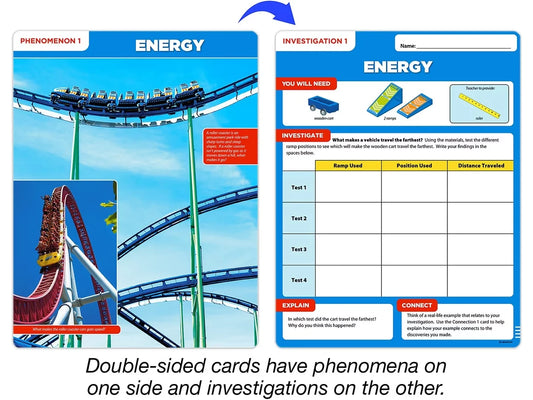 Meet the Standards Energy Kit - Gr. 4 - US 6104