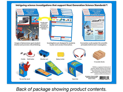 Meet the Standards Energy Kit - Gr. 4 - US 6104