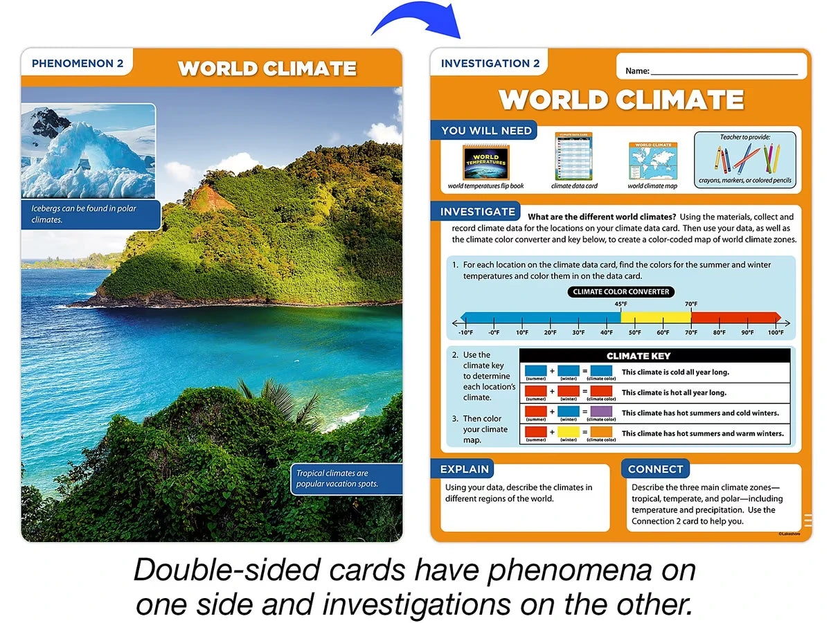 Meet the Standards Weather & Climate Kit - Gr. 3 - US 2005