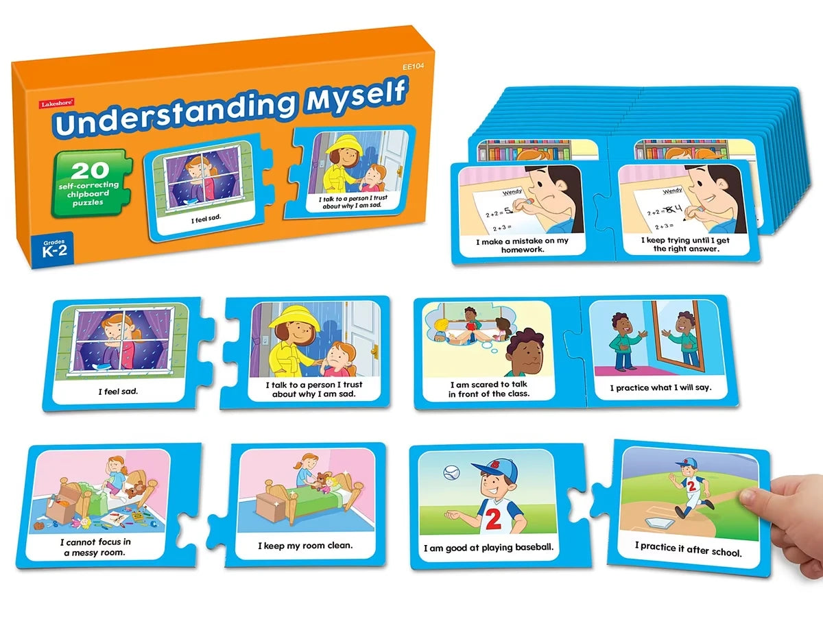 Understanding Myself Match-Ups - US 5781