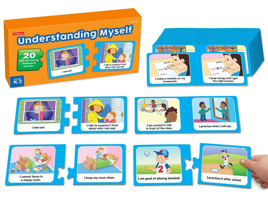 Understanding Myself Match-Ups - US 5781