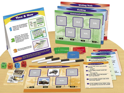 Then & Now Instant Learning Center - US 6952