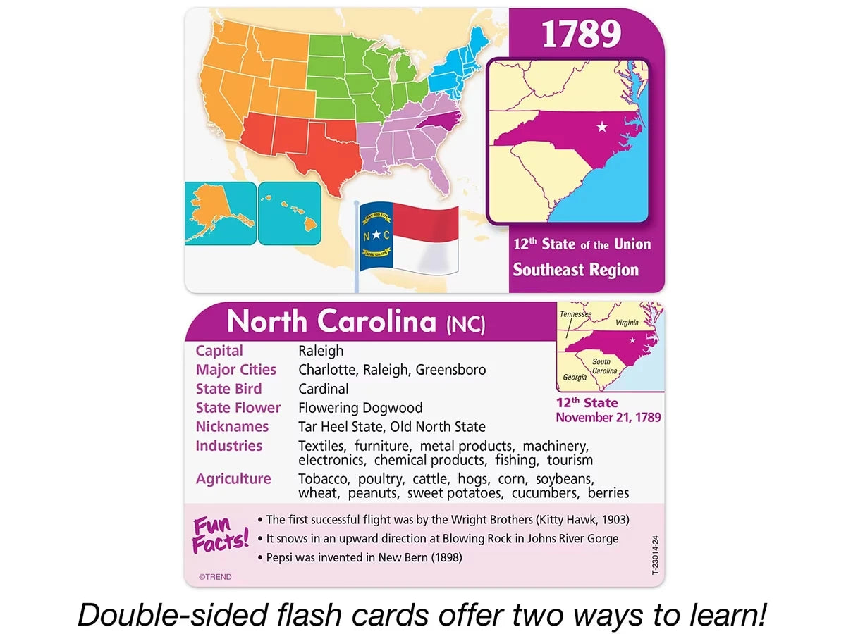 States & Capitals Pocket Flash Cards - US 4913