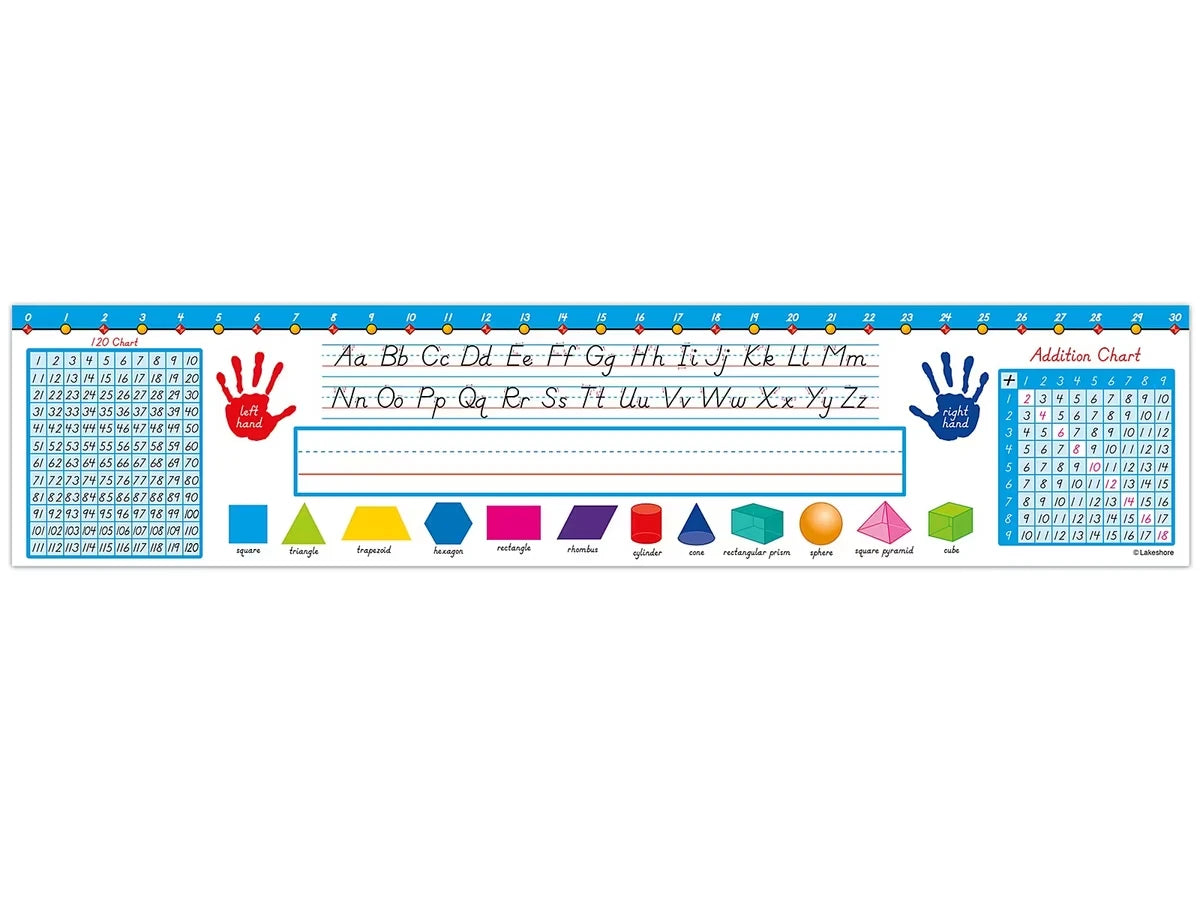 Lakeshore Modern Manuscript Reference Nameplates - Gr. 1-3 - US 8080