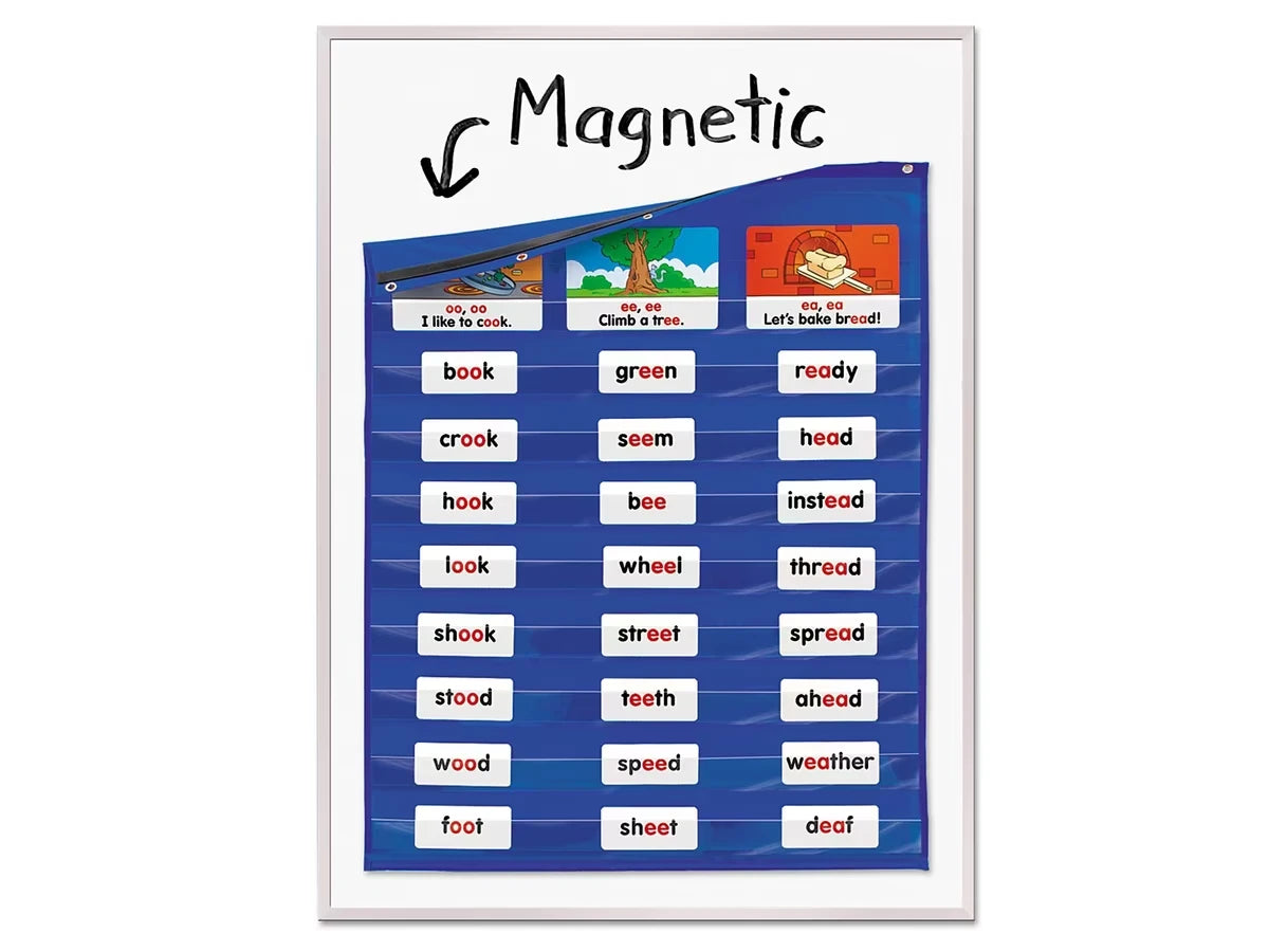 Magnetic Pocket Chart - US 8975