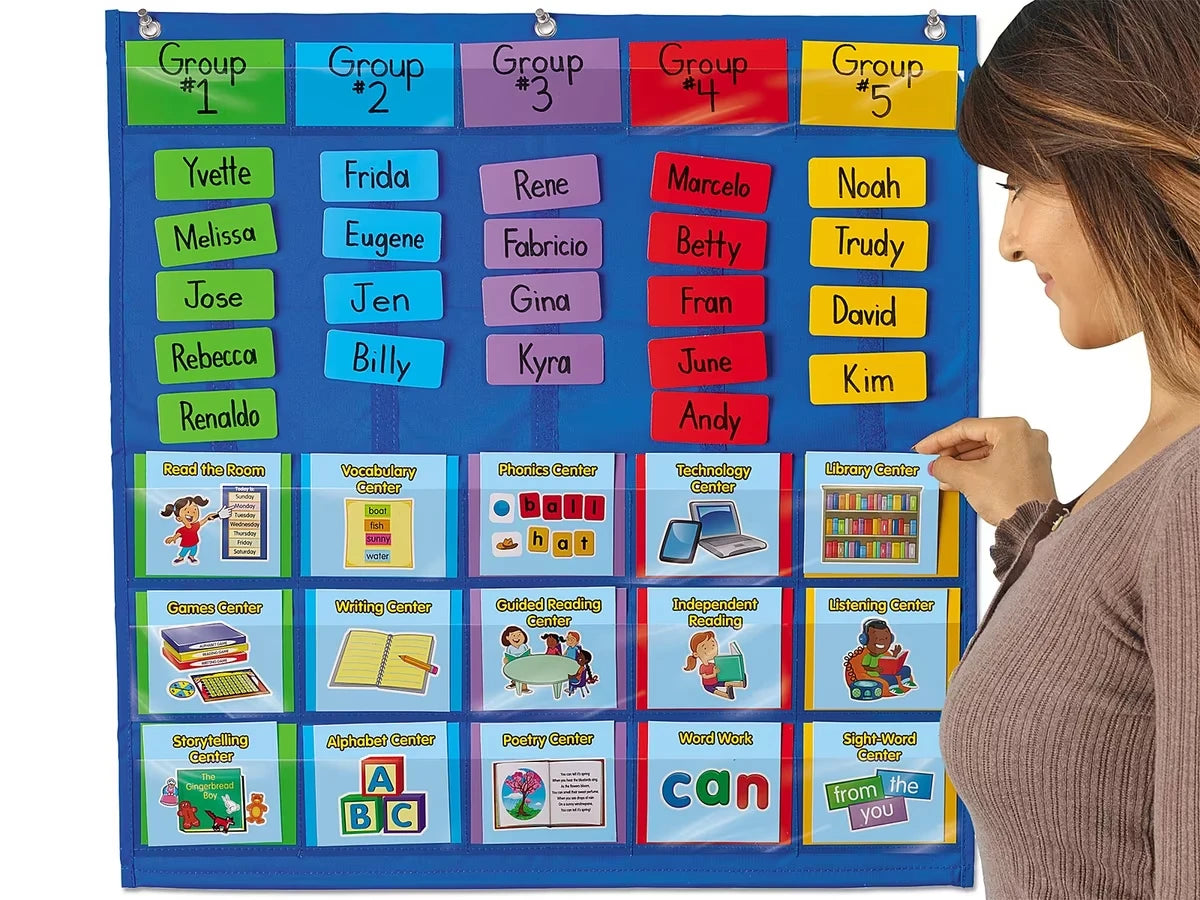 Literacy Centers Management Chart - US 7096