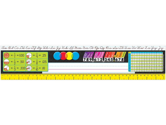 Zaner-Bloser Reference Nameplates - Gr. 3-5 - US 5743