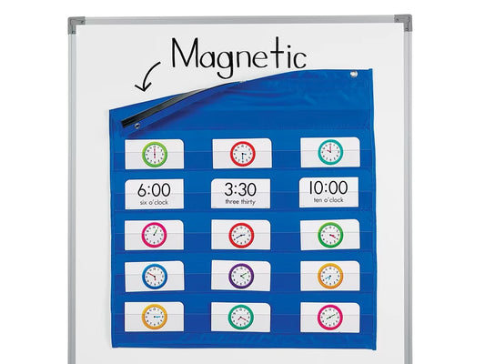 Small Magnetic Pocket Chart - US 9174