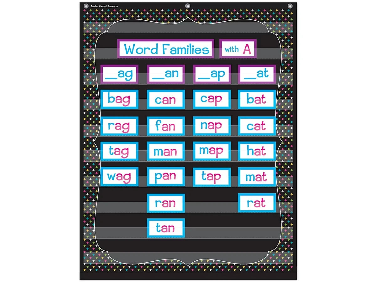 Chalkboard Brights Pocket Chart - US 3654