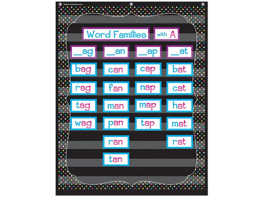 Chalkboard Brights Pocket Chart - US 3654