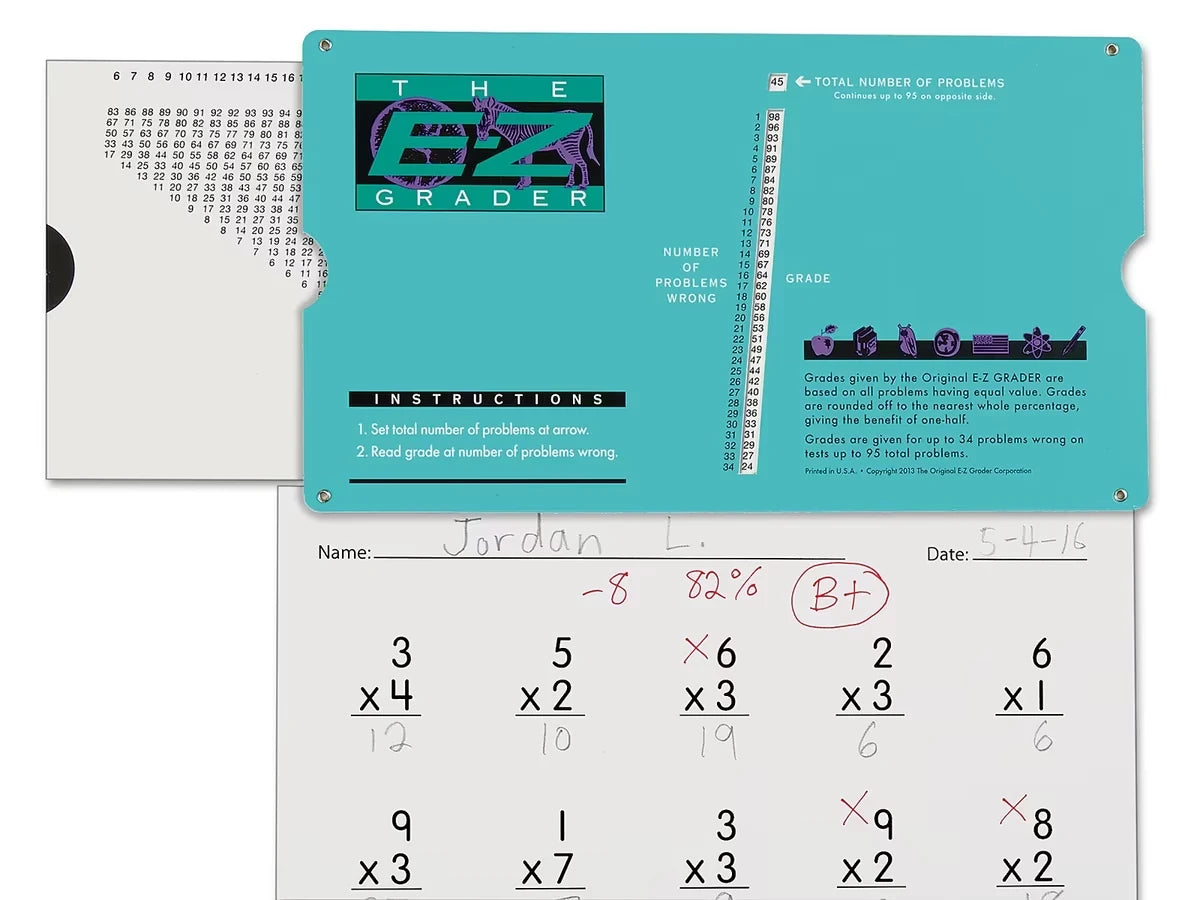 The E-Z Grader Grading Calculator - US 9108