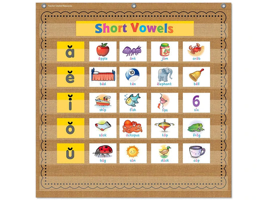 Burlap Pocket Chart - US 6366