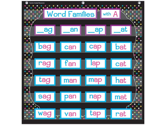Chalkboard Brights Small Pocket Chart - US 7402