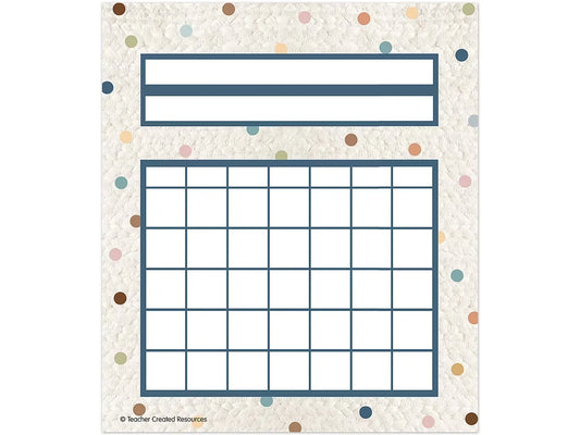 Everyone Is Welcome Mini Incentive Charts - US 9260