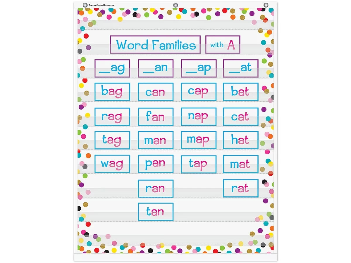 Confetti Pocket Chart - US 3348
