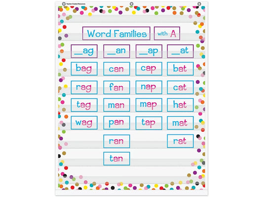 Confetti Pocket Chart - US 3348