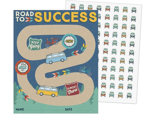 Adventurer Mini Incentive Charts - US 1702
