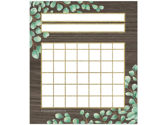 Eucalyptus Mini Incentive Charts - US 7956