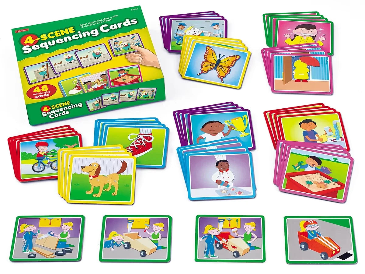 4-Scene Sequencing Cards - US 7358